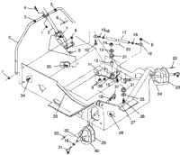 Steering