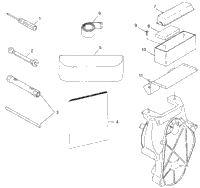 Tool Kit 600 Xcr