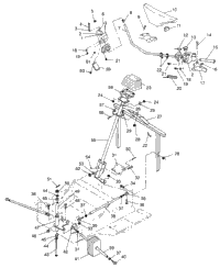 Steering