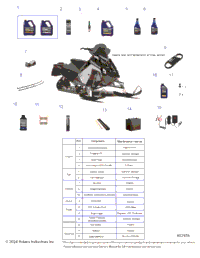 *Service And Maintenance Part List*