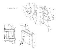 Battery Box