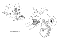 Brakes, Brake System