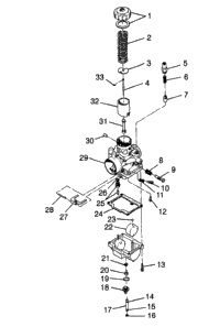 Carburetor Trail Rmk