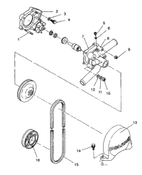 Water Pump Rxl / 0930768 & Rxl Sks / 0930568