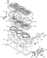 Cylinder