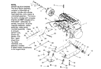 Engine Mounting Rxl
