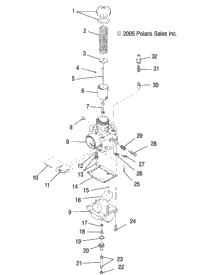 Engine, Carburetor