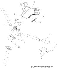 Steering, Handlebar