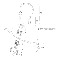 Steering, Handlebar Mounting All Options