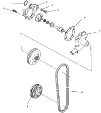 Water Pump Classic & Classic Touring 0942875