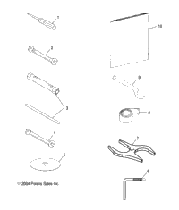Tool Kit /A/B/S05ne5bs/A