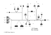 Engine, Wire Harness