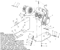 Engine Mounting Super Sport