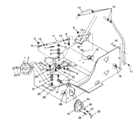 Steering