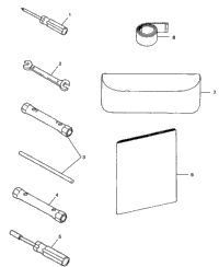 Tool Kit