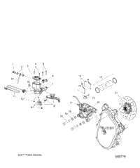 Brakes, Brake System