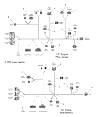 Engine Wire Harness Kit