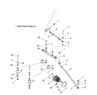Steering /Ce