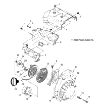 Blower Housing & Recoil Starter