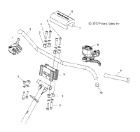 Steering, Handlebar Mounting