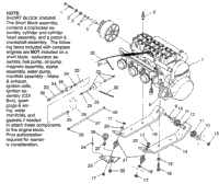 Engine Mounting Rxl