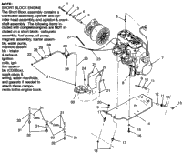 Engine Mounting 440 Xcr