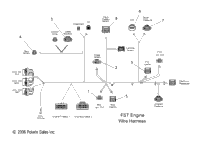 Engine, Wire Harness Kit