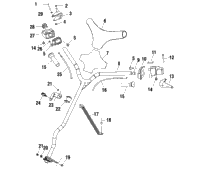 Handlebar & Controls