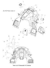 Body, Console