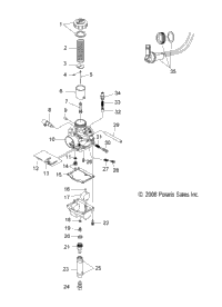 Engine, Carburetor & Choke