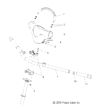 Steering, Handlebar Mounting