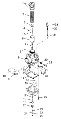 Carburetor Super Sport