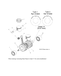 Engine, Piston & Crankshaft