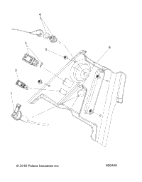Body, Console