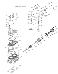 Cylinder