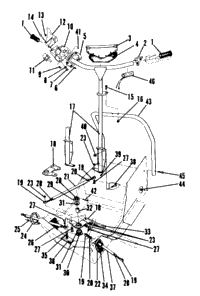 Steering