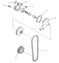 Water Pump Classic