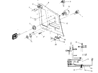 Console Rxl