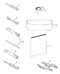 Tool Kit A