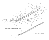 Suspension, Rail Mounting
