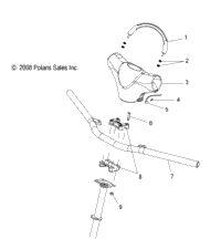 Steering, Handlebar Mounting