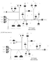 Engine, Wire Harness