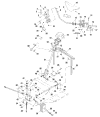 Steering