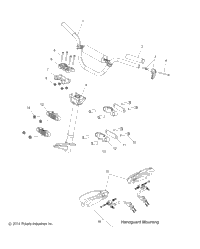Steering, Handlebar Mounting All Options