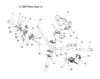 Steering, Handlebar & Controls