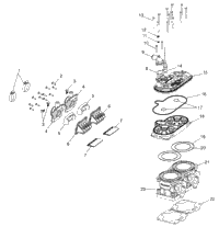 Cylinder