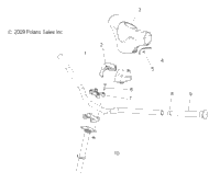 Steering, Handlebar Mounting