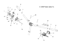 Steering, Handlebar Controls