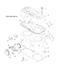 Engine, Cylinder