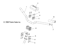 Steering, Handlebar Mounting